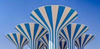 കുവൈത്തിൽ കഴിഞ്ഞ വർഷത്തെ മൊത്തം ജല ഉപഭോഗം 173.258 മില്യൺ ഗാലൻ