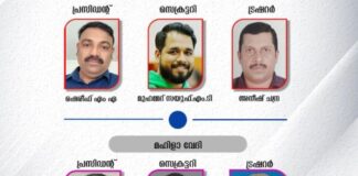 കോഴിക്കോട് ജില്ലാ അസോസിയേഷന്, കുവൈറ്റ് ഫർവാനിയ ഏരിയ ഭാരവാഹികളെ തെരഞ്ഞെടുത്തു.